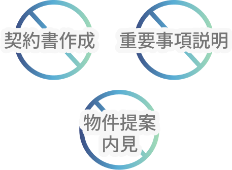 契約書作成、重要事項説明、物件提案内見などは不動産のプロが代行