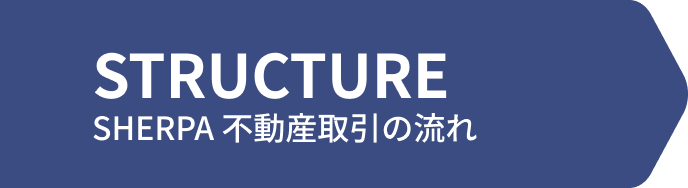 STRUCTURE SHERPA 不動産取引の流れ