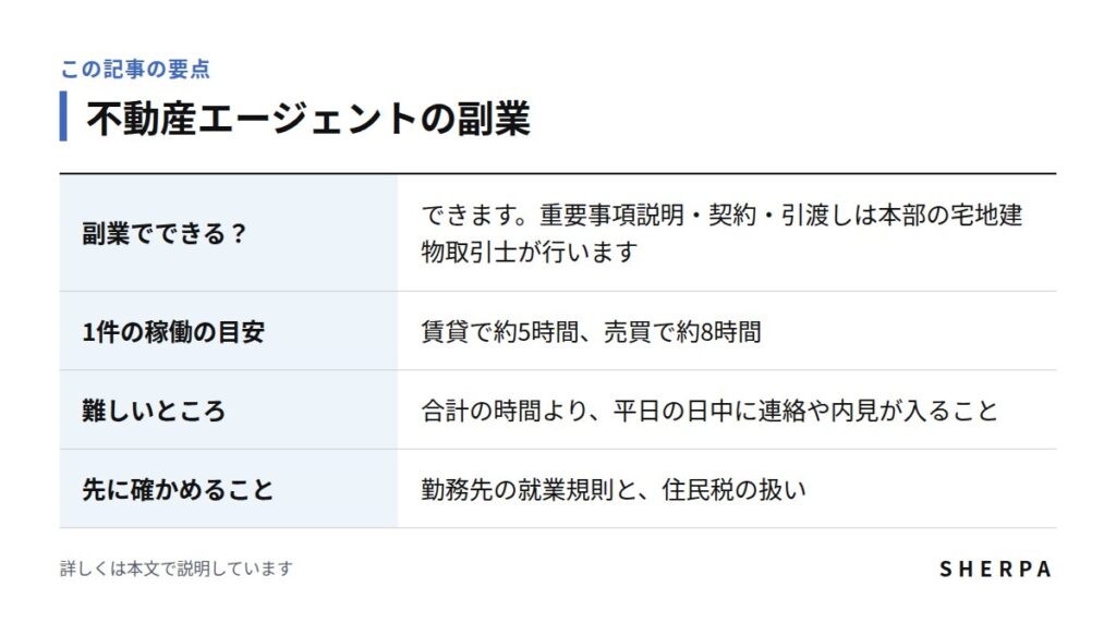不動産エージェントの副業の要点をまとめた表