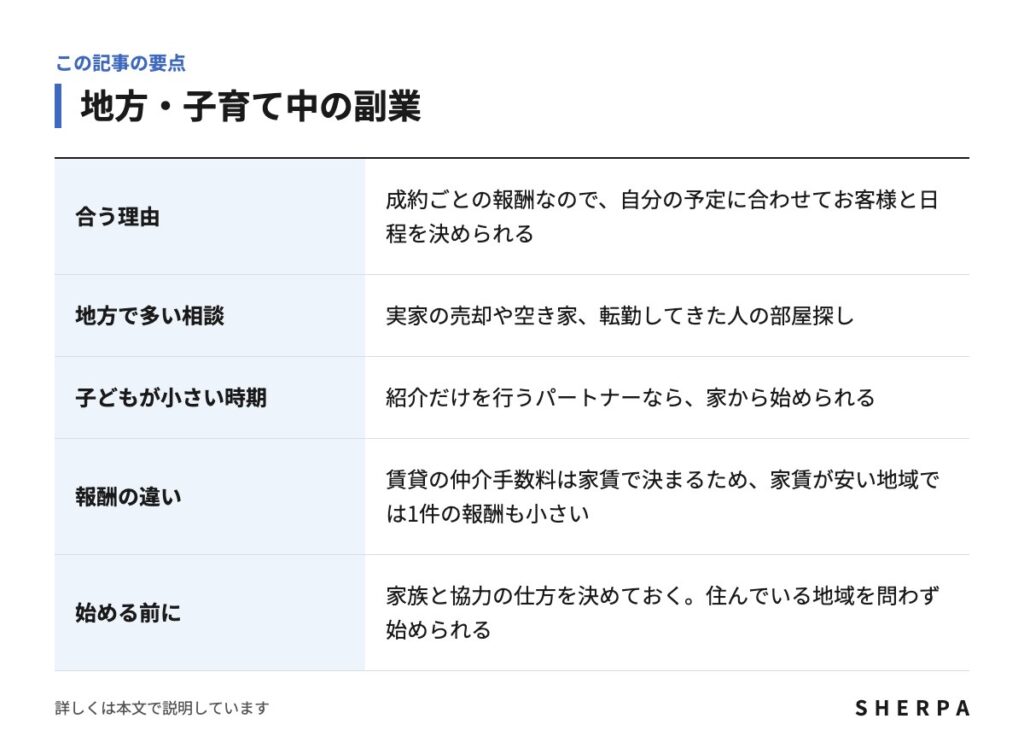 地方・子育て中の副業の要点をまとめた表