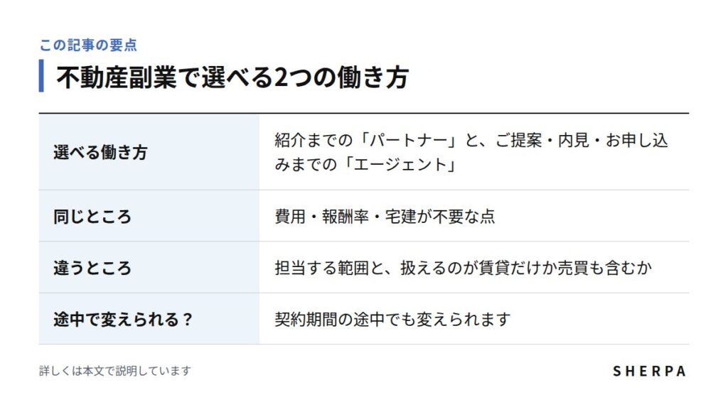 不動産副業で選べる2つの働き方の要点をまとめた表