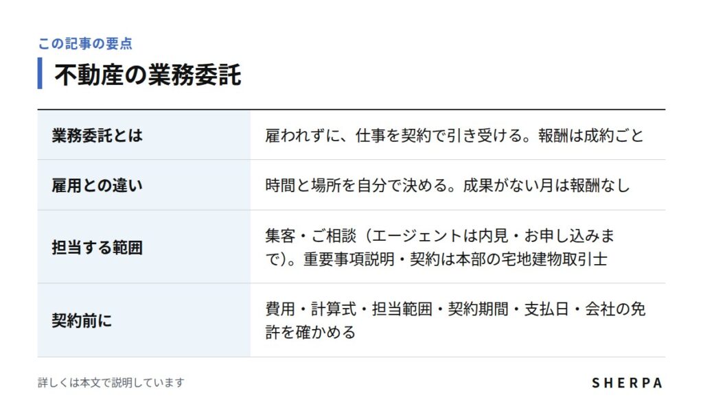 不動産の業務委託の要点をまとめた表