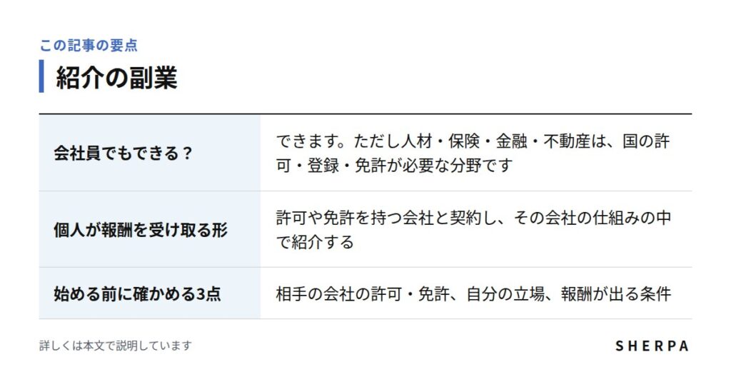 紹介の副業の要点をまとめた表